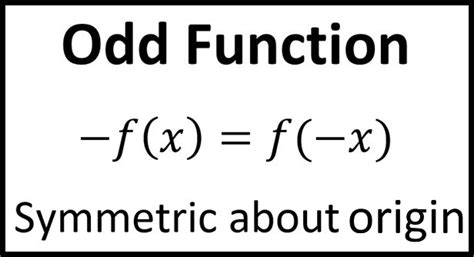 odd functions
