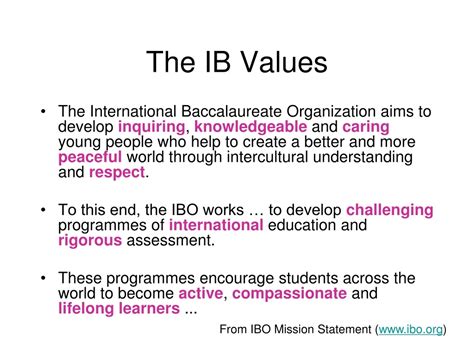 PPT - THE IB PROGRAMME PowerPoint Presentation, free download - ID:8710314