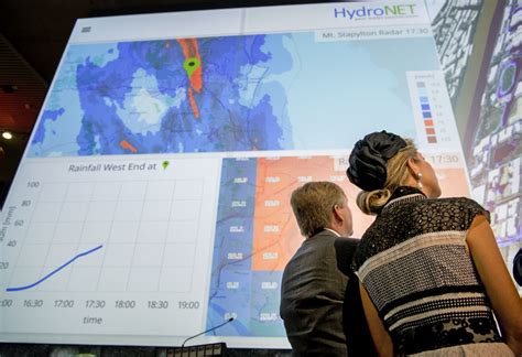 royal launch   hydronet water control room hydrologic
