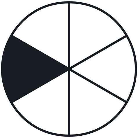 Talent Optimization Strategies | Titus Talent Strategies