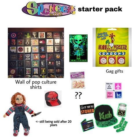 "Spencer's Gifts" starter pack : r/starterpacks