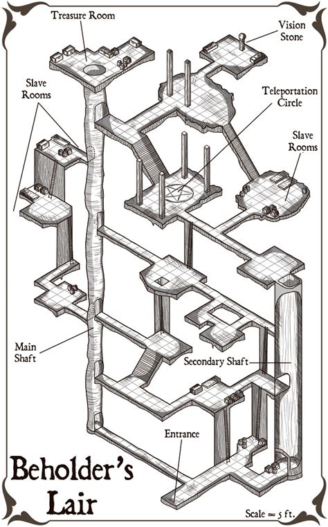 106 - Beholder Lair (Free PDF available)