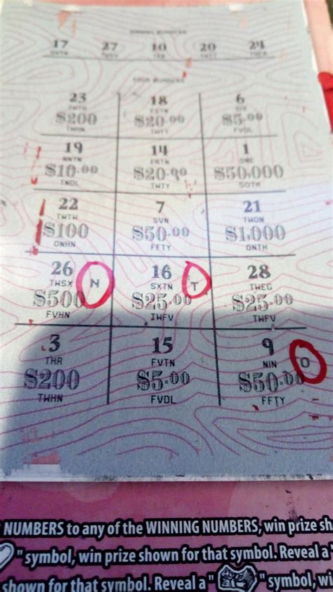 What do the letters on scratcher lotto tickets mean? : r/gambling