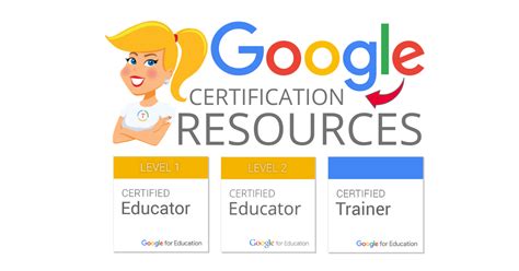 google certification resources  teachers