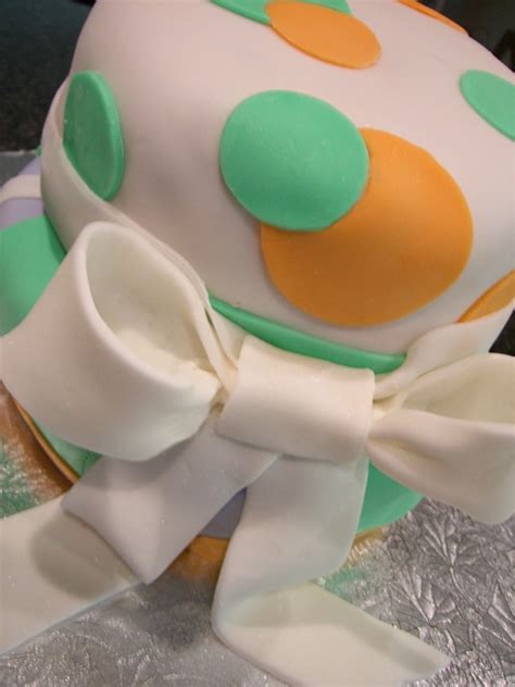 Cake Decorating With Fondant – It’s Sweet! | herohymab