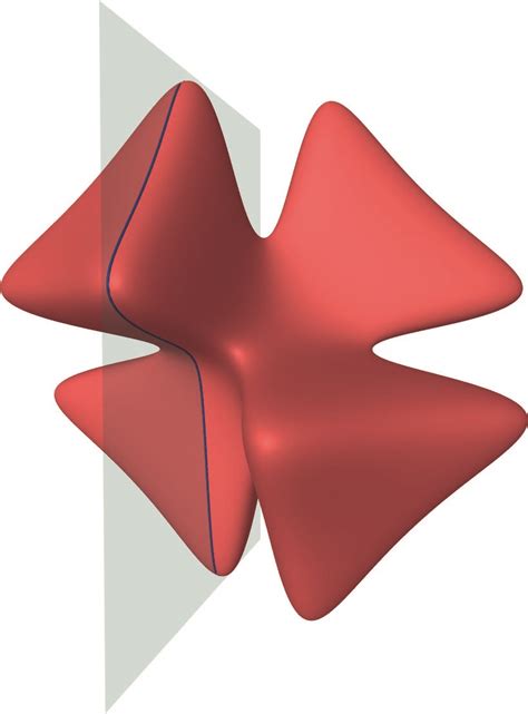 geometry  dynamics  riemann   surfaces ems magazine