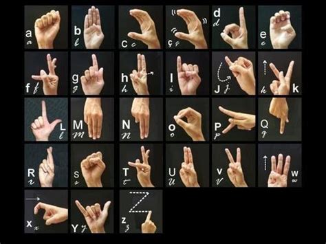 LIBRAS - Brazilian Sign Language | Street Smart Brazil