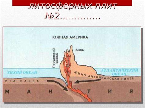 Строение земной коры - скачать презентацию
