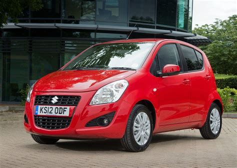 2012 Suzuki Splash Review | Cars Exclusive Videos and Photos Updates