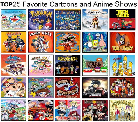 top  favorite cartoons  anime shows  perro  deviantart
