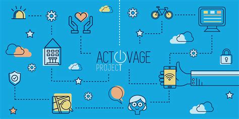 Welcome to the ACTIVAGE project blog