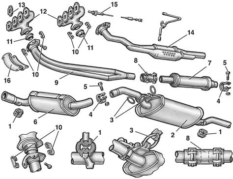 Система выпуска отработавших газов VW Golf 2, Jetta 2