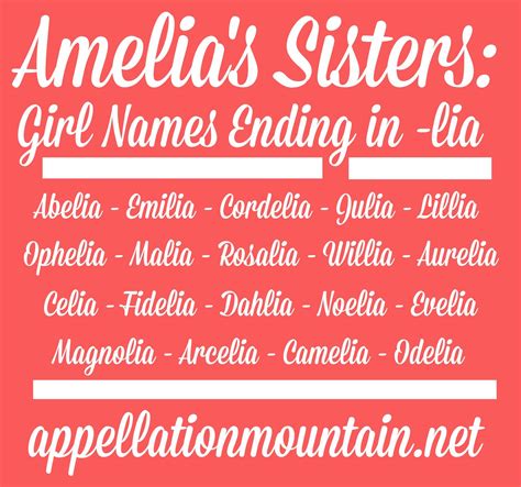 english girl names     natividad angel blog