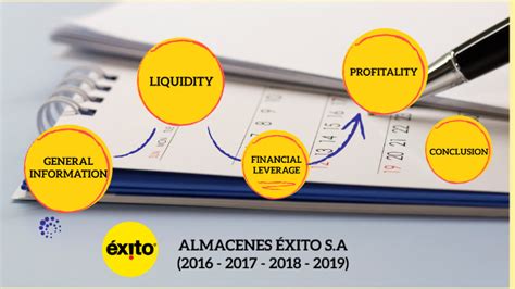 analisis financiero almacenes exito sa  daniela guerrero  prezi
