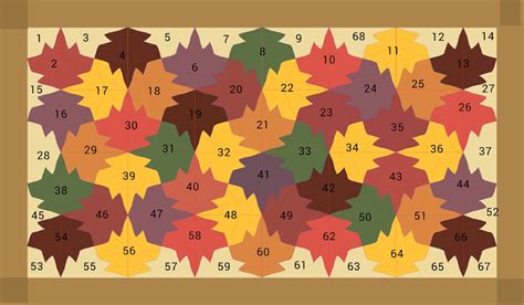 17 Innovative Mathematics Projects that Inspire Students