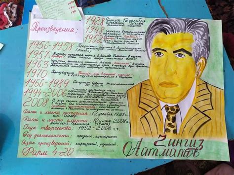 ЧЫНГЫЗ АЙТМАТОВДУН ЧЫГАРМАЛАРЫ СТУДЕНТЕРДИН КӨЗҮ МЕНЕН