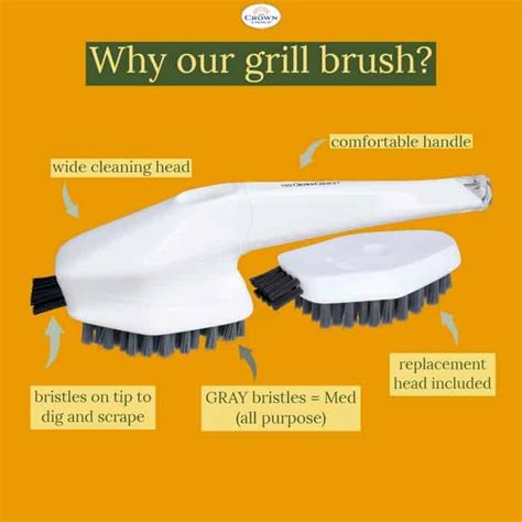 How to Clean George Foreman Grill - 2020 Complete Guide - THE CROWN CHOICE