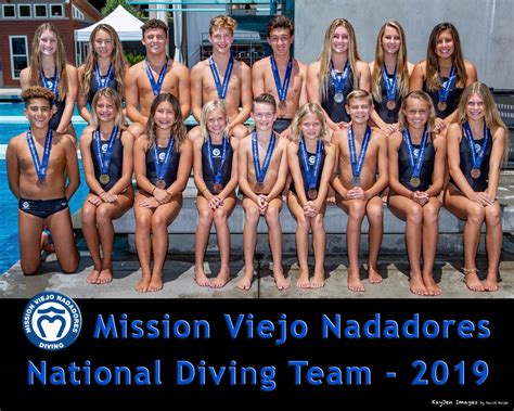 USA Diving National Team Members - MVN Dive