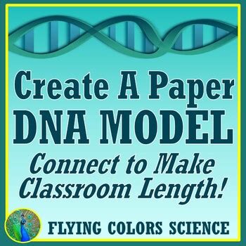 praise  damnation   simple  model based design