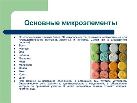 Макро- и микроэлементы - презентация онлайн