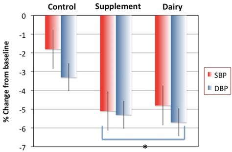 Jenny Milstead Modeling Fees