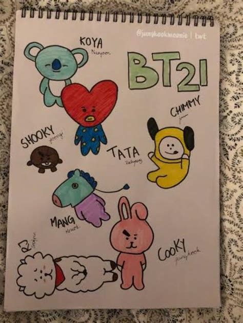 Top more than 141 mang bt21 drawing latest - nanoginkgobiloba.vn