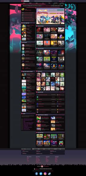 newgrounds archiveteam