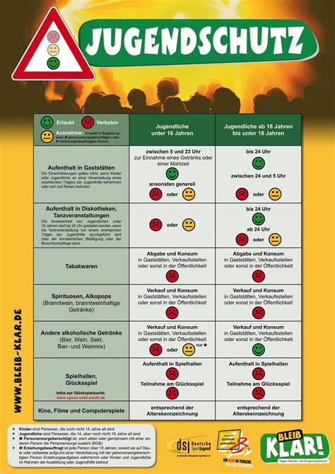Jugendschutzgesetz Zum Ausdrucken Pdf