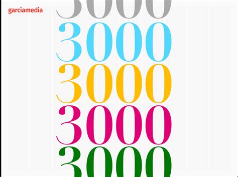 Celebrating the 3000th edition of TheMarioBlog | García Media