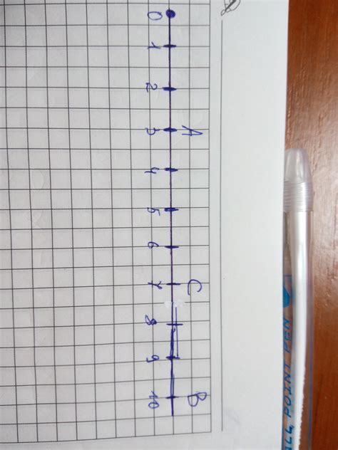 Начертите координатную прямую и отметьте на ней точки А(3), В(10), С(7 ...