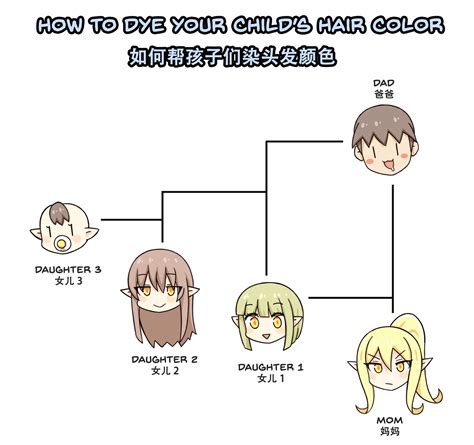 original drawn by greenteaneko | Danbooru