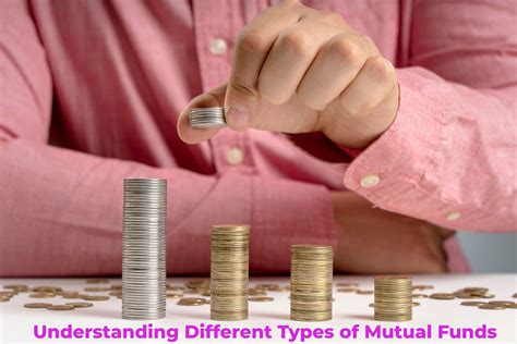 Understanding Different Types of Mutual Funds with PTIC India
