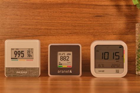 8+ Best Carbon Dioxide Monitors - What You Need to Know