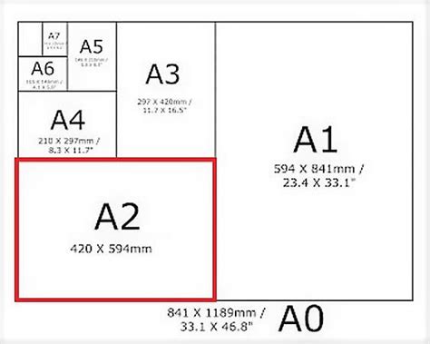 intrebari frecvente unopa