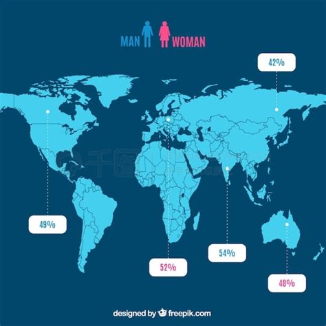 性别电商海报/banner_性别信息图_模板免费下载_ai格式_626像素_编号65770259-千图网