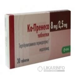 Ко-Пренеса - инструкция по применению, цена на Ко-Пренеса и аналоги ...