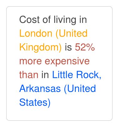 London is 48% more expensive than Little Rock, Arkansas. Jan 2025 Cost ...