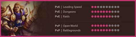 Paladin - Boosting.Pro