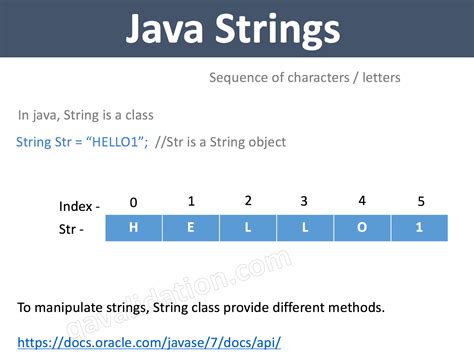 java string string methods  examples qavalidation