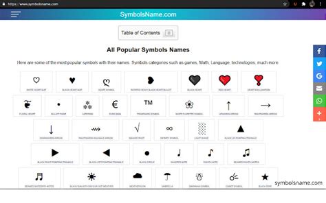 Symbols Name —•♕ Get Symbol Name List ᐈ#1 - Chrome Web Store