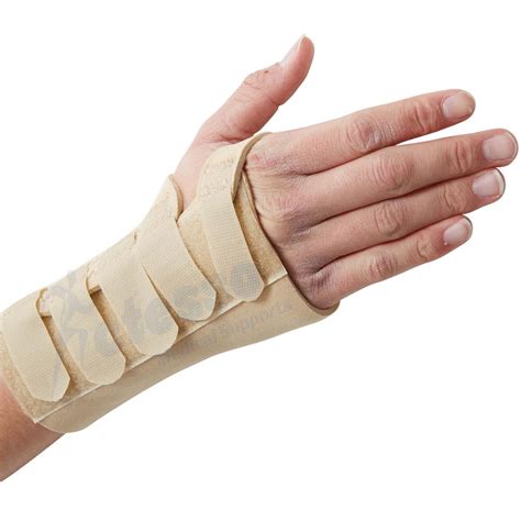 Wrist Splint For Sprain at Carroll Zabala blog