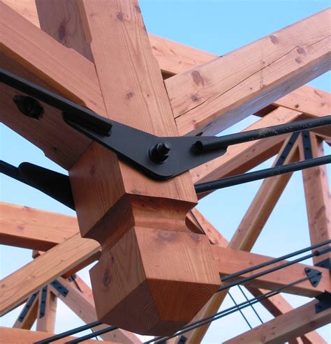 wooden post beam brackets connectors mountings hardware factory dubai