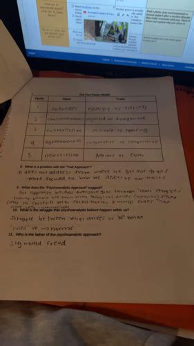 personality Flashcards | Quizlet