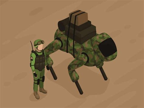 Military Robots - Artificial Intelligence