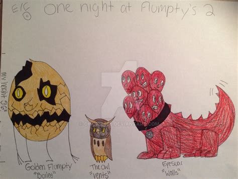 One night at Flumpty's 2 (my version/old art) by Chickie456 on DeviantArt