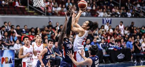 Is this the year of Japeth Aguilar? - News | PBA - The Official Website