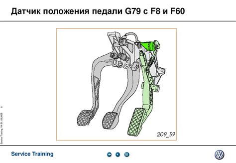 Датчик числа оборотов G28 - online presentation