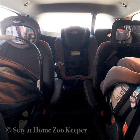 Carseat Safety & Placement - Stay at Home ZooKeeper