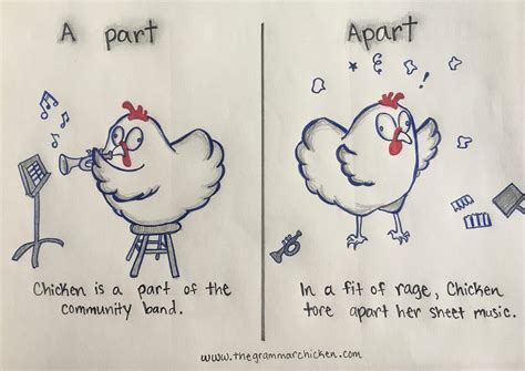 A Part v Apart - The Grammar Chicken