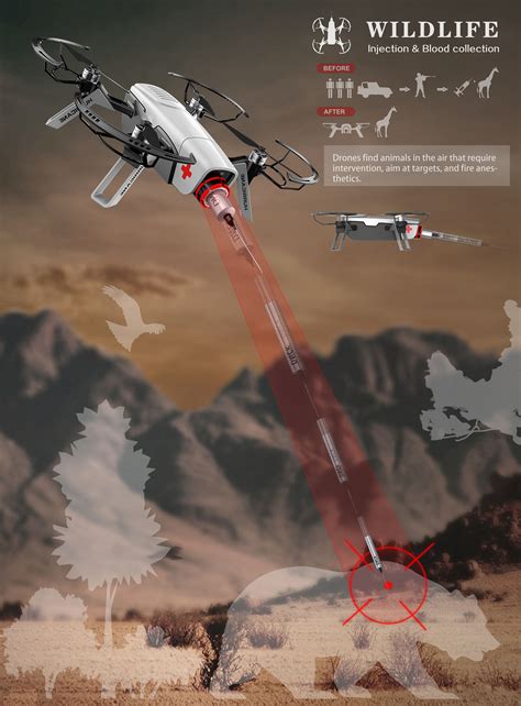 WildLife Drone Is Specially Designed to Rescue Injured Wild Animals